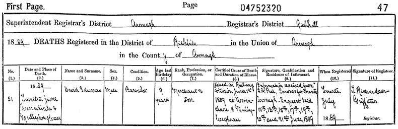 Death Certificate of David Edwards - 12 June 1889